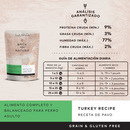 Back 2 Nature Húmedo Pavo (gluten free) 10 pzas