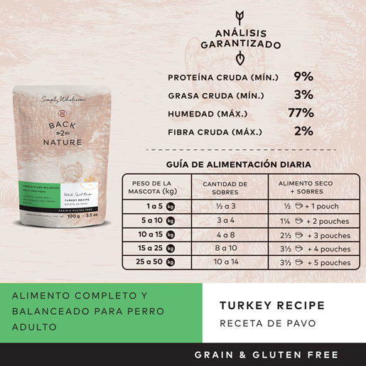 Back 2 Nature Húmedo Pavo (gluten free) 10 pzas