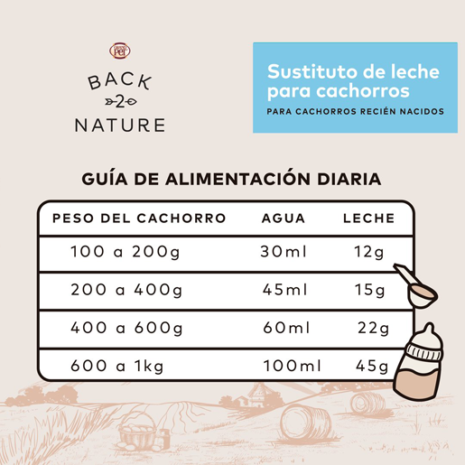 Back 2 Nature Sustituto de Leche Premium (incluye biberón)